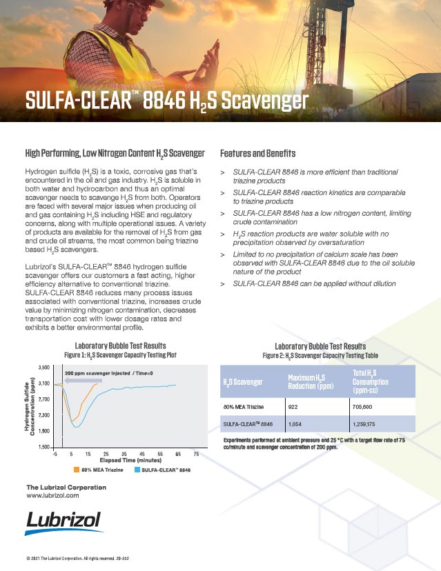 SULFA-CLEAR 8846