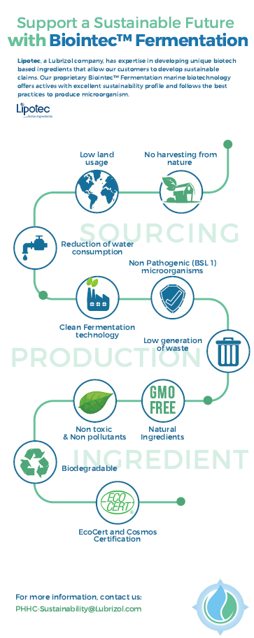 Biointec Fermentation