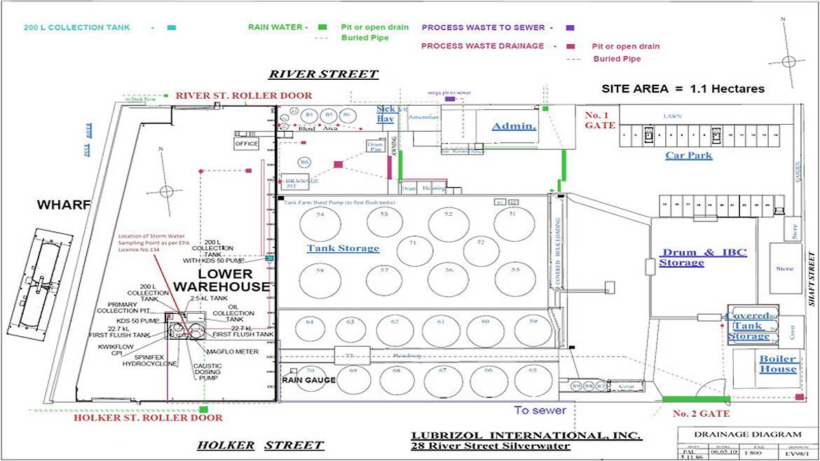 Site Map